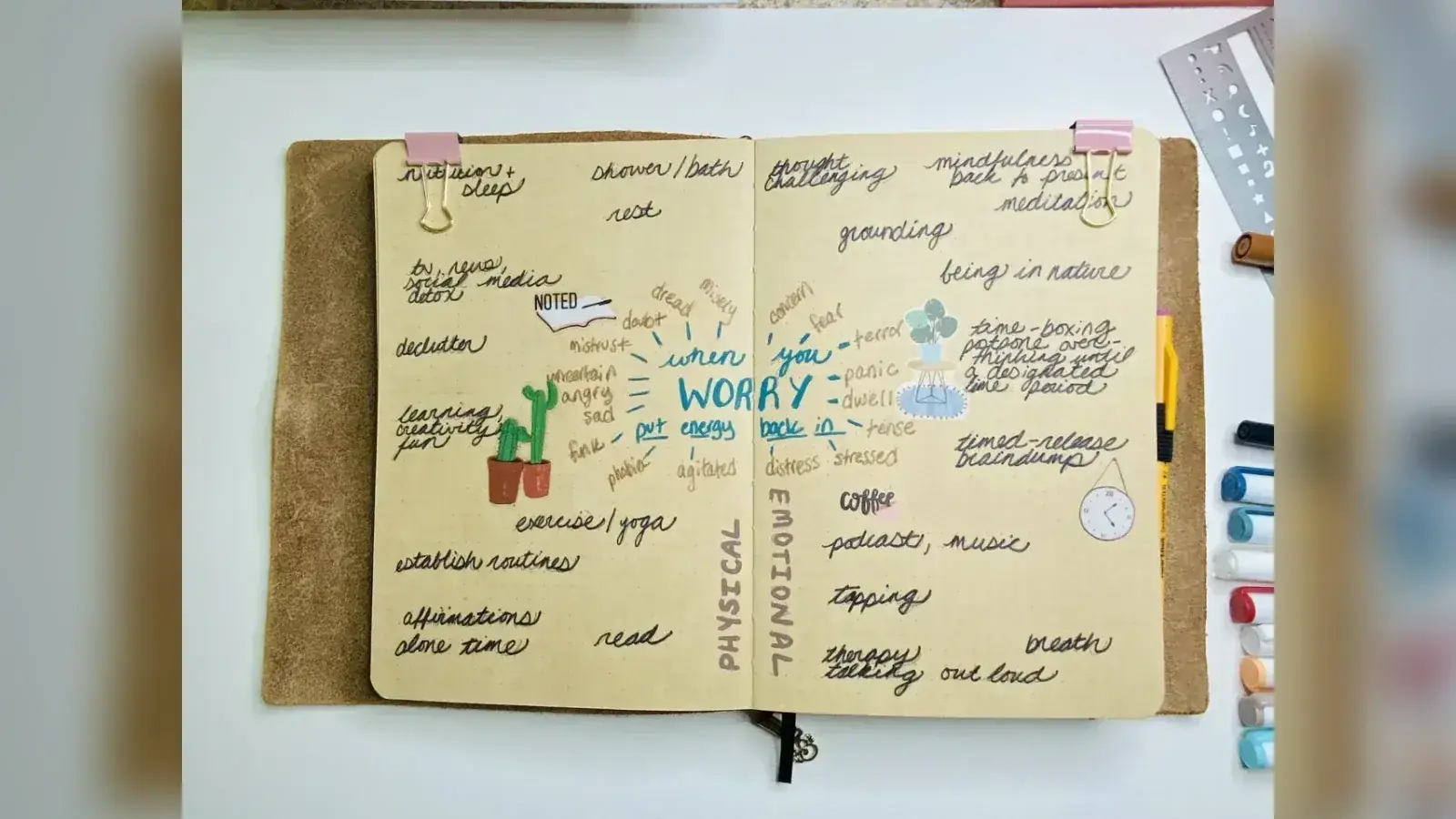 Overthinking article: The Art of Not Overthinking: A Complete Guide