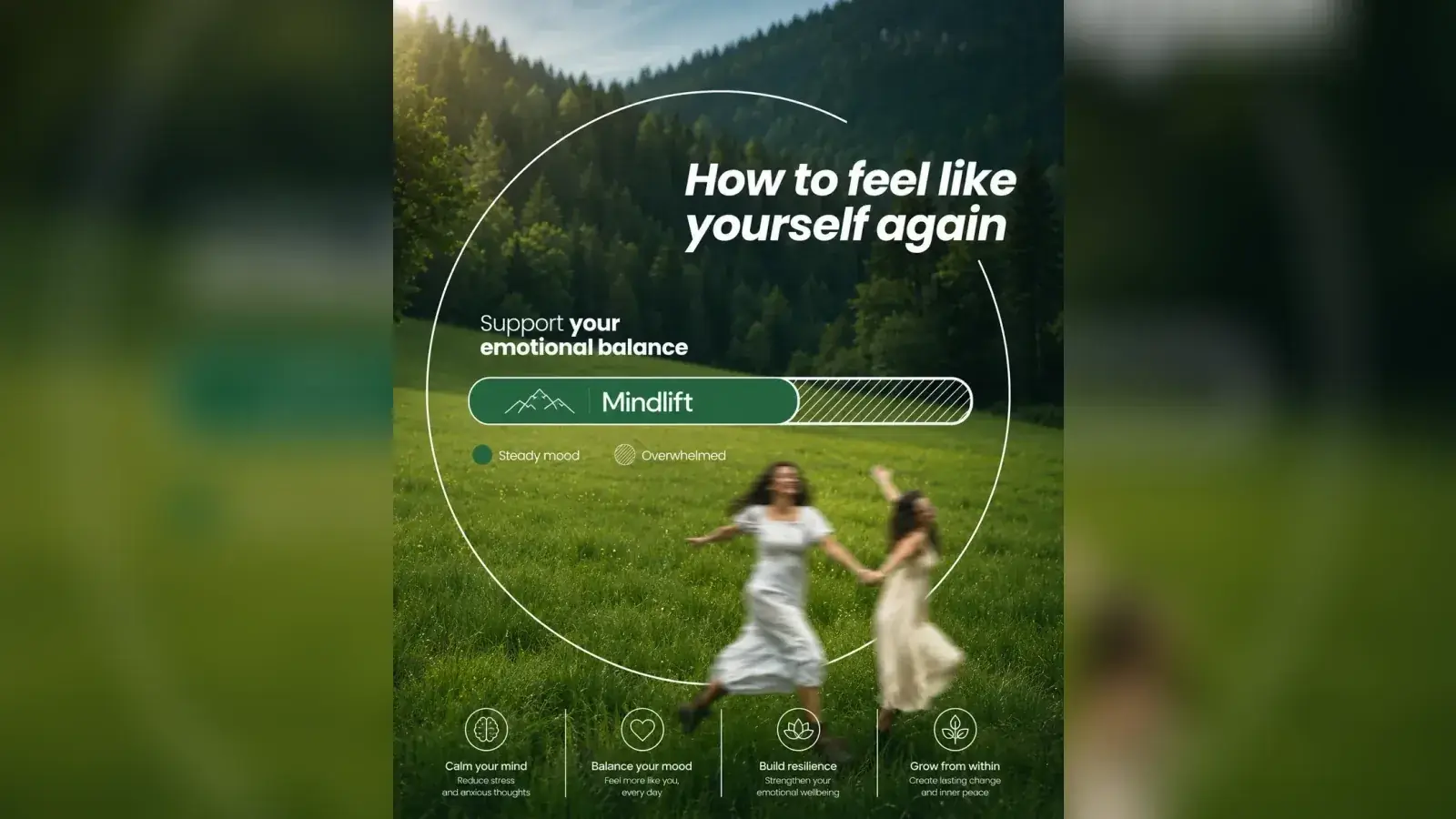 How to feel like yourself again — a steady mood meter filling up as overwhelm recedes, above four MindLift practices: calm your mind, balance your mood, build resilience, grow from within.